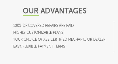 auto warranty quote